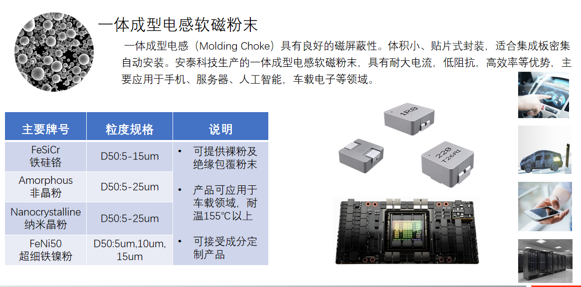 一体成型应用.png