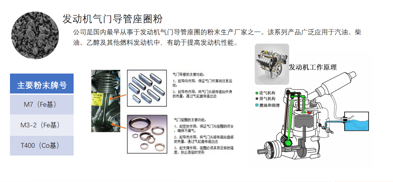 高合金应用.png